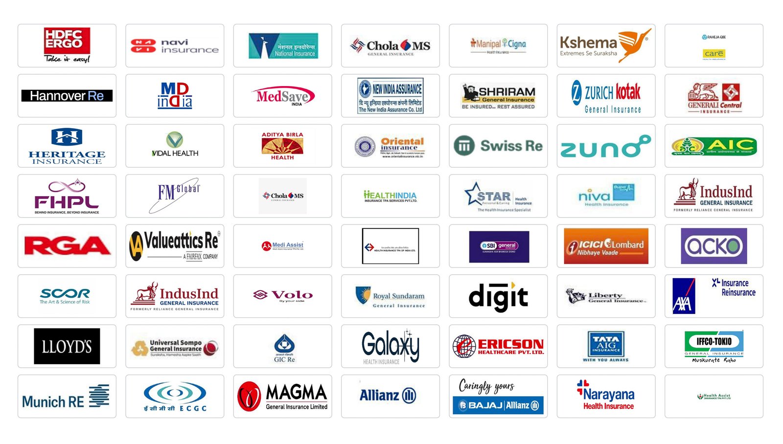 Complete printed directory of Dhanya Hospitals' empanelled insurance and TPA partners