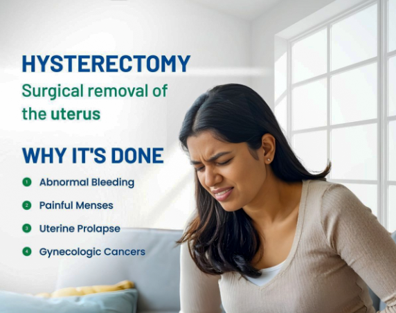 Gynaecological surgery at Dhanya Hospitals, Rajapalayam